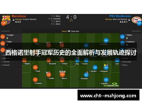 西格诺里射手冠军历史的全面解析与发展轨迹探讨